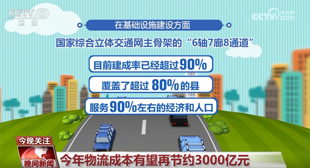 成就举世瞩目获得感看得见摸得着！透过数据看“十四五”高质量发展答卷(图8)