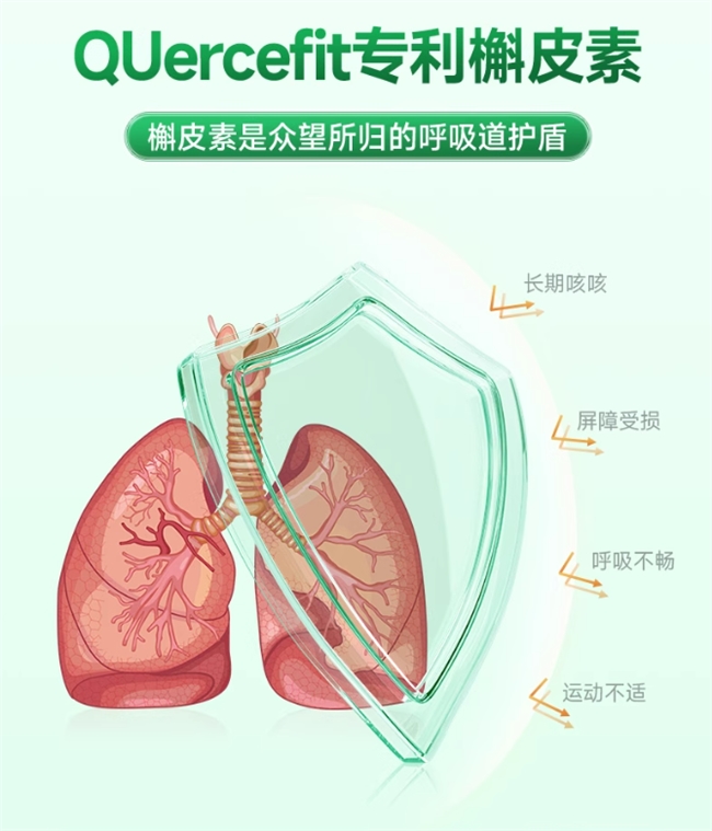 告别咳嗽气短 EWKELITE维利特 宜清肺助力健康呼吸(图1)