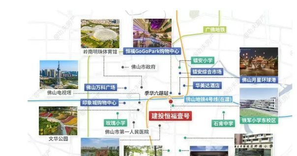官方热搜@‌‌建投恒福壹号官方售楼处发布：营销中心欢迎您(图6)
