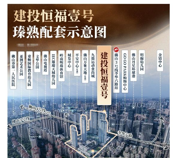 官方热搜@‌‌建投恒福壹号官方售楼处发布：营销中心欢迎您(图7)