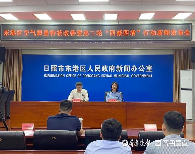 日照市东港区：“四减四增”绘就生态蓝图九大行动守护蓝天白云(图1)