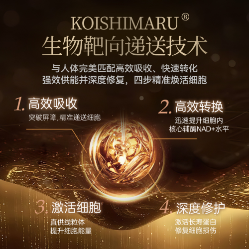 2025年全球企业家最青睐的健康投资排行NMN补充剂位居前三(图2)