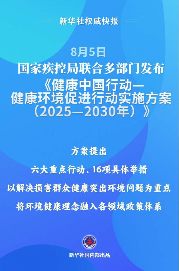 全新理念！我国发布健康环境促进行动实施方案(图1)