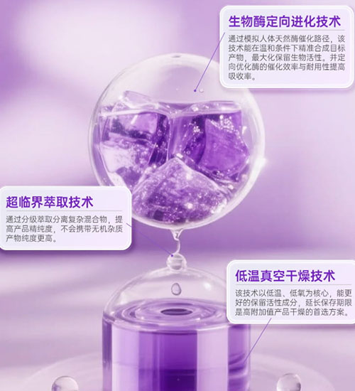 维萃美麦角硫因：以科学之力焕启女性抗衰新篇章(图3)