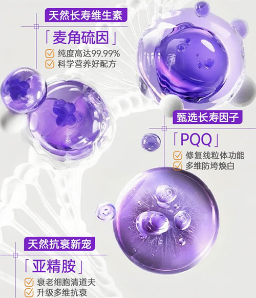 维萃美麦角硫因：以科学之力焕启女性抗衰新篇章(图1)