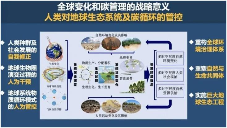 亚行贷款广西梧州健康与老年友好城市发展项目环保手续办理情况公示