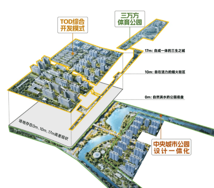 保利光合上城 (售楼处) 首页 - 保利光合上城销售中心 - 环境户型价格地址楼盘详情配套电话交房时间配套电话交房时间(图8)