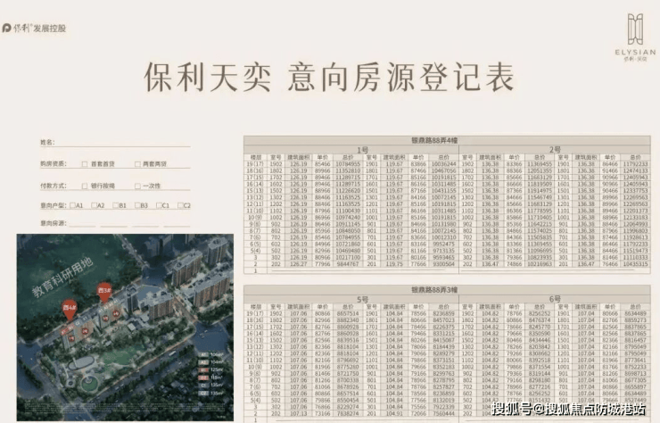 【保利天奕】营销中心官网│2026售楼处-【保利天奕】最新楼盘价格房源户型售楼处地址小区环境周边配套交房时间(图3)