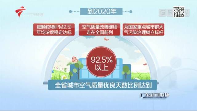 黔江城区2025空气质量全年优良率达975%