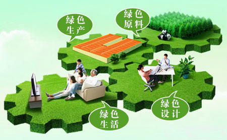 我市开展环境与健康主题宣传活动