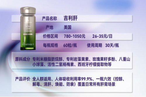 水飞蓟宾护肝片哪个牌子好？2026权威测评揭晓专利技术(图4)