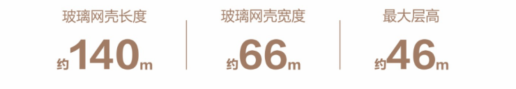 成都【k101广场】售楼部电话(百度认证)丨线上售楼处首页_获取最新房价_优惠政策热销户型图_春节看房预约已开启。提前预约(图5)