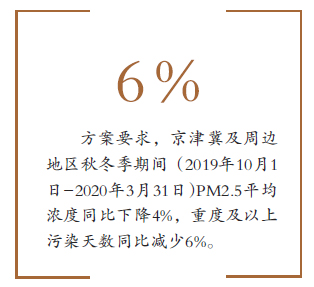 白银入选国家减污降碳协同创新试点城市(图1)