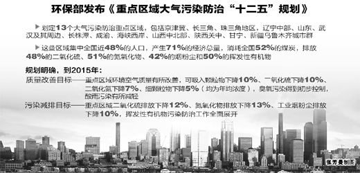 美国学者：中国向世界展示了最好的可持续发展模式(图1)