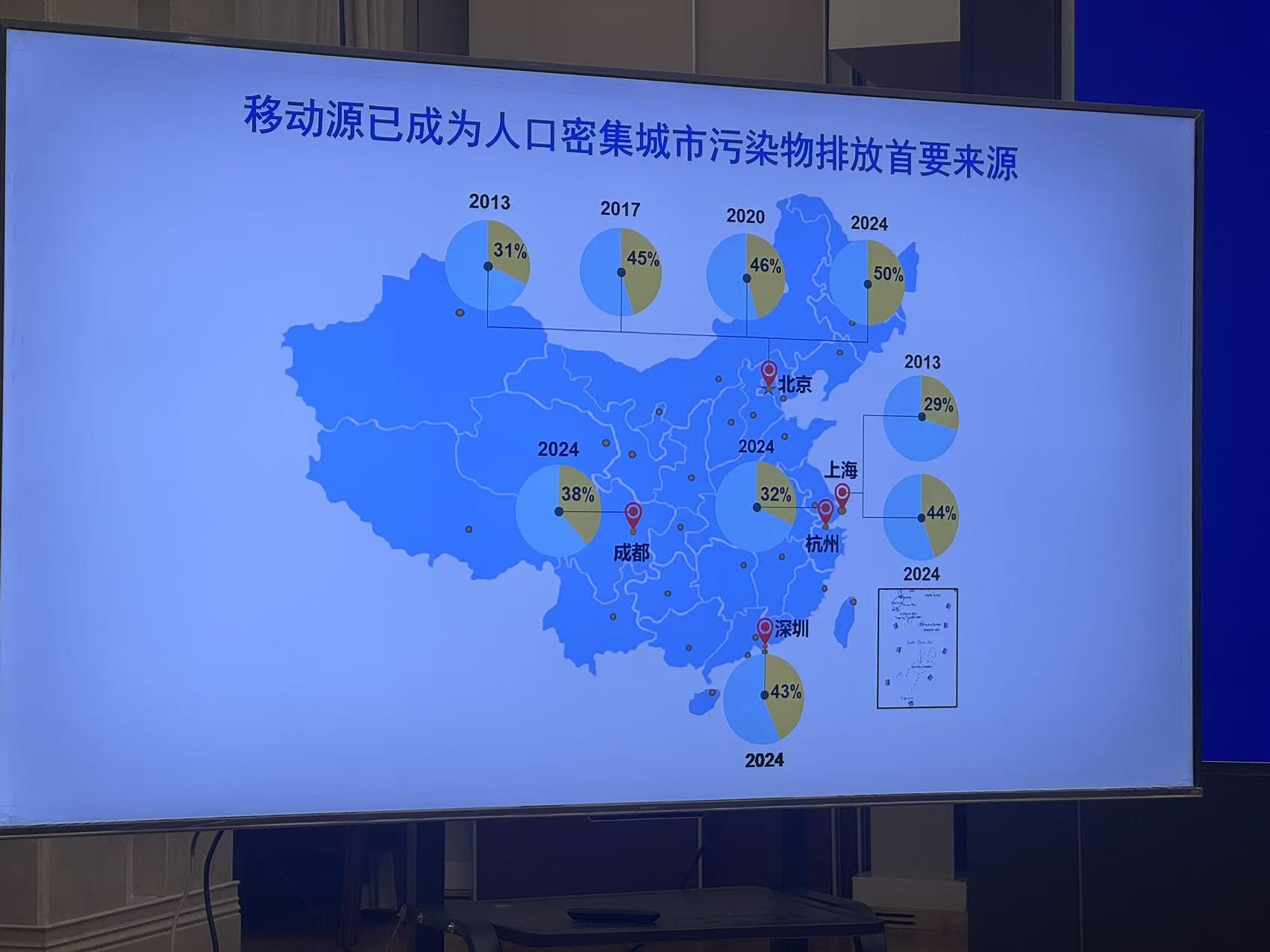 北上广深等大城市移动源成污染物排放首要来源？生态环境部答21(图2)