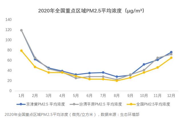 海城市人民政府关于印发海城市淘汰建成区内20蒸吨小时及以下燃煤锅炉工作实施方案的通知(图1)