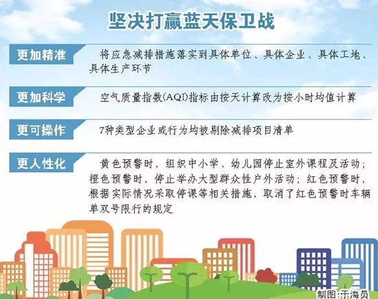 国务院关于2025年度环境状况和环境保护目标完成情况的报告(图1)