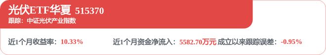 德业股份（605117）5月7日主力资金净卖出100亿元(图3)