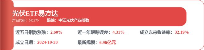 德业股份（605117）5月14日主力资金净卖出744137万元(图5)