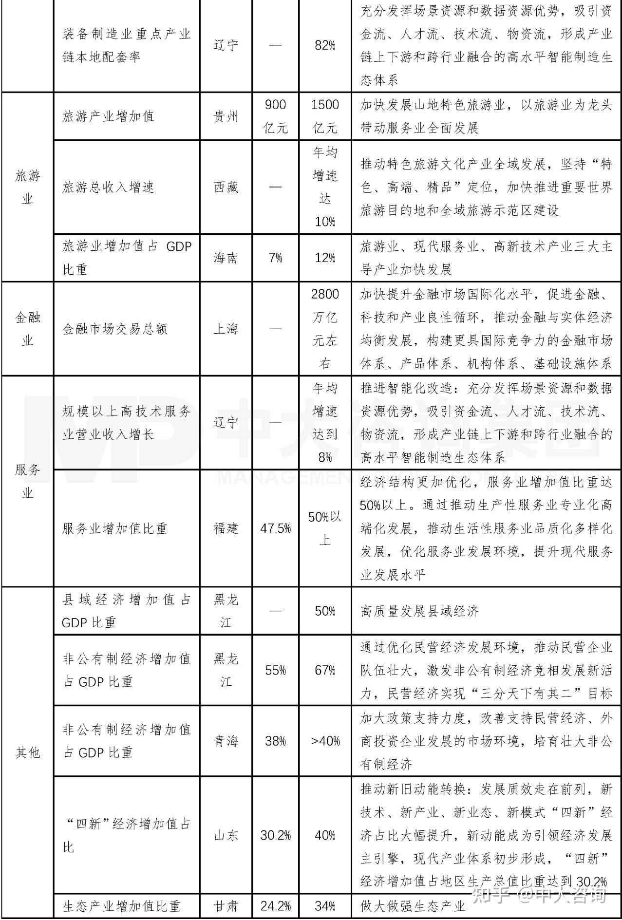 空气污染治理措施怎么改善空气污染(图1)