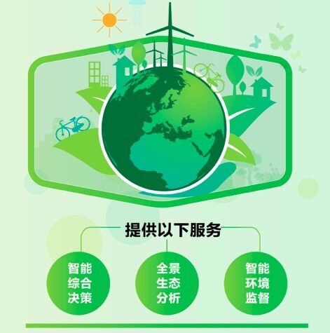法典化背景下生态环境犯罪治理的协同化推进(图1)