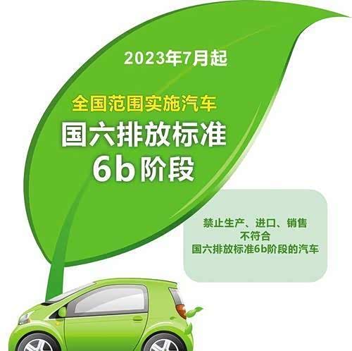 空气安全的重要性(图1)