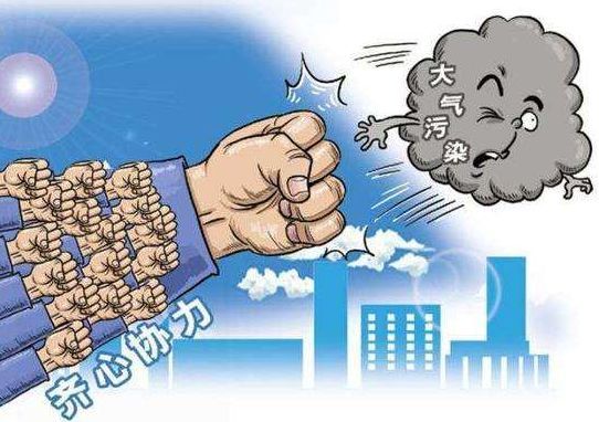 浅谈改善空气质量的措施doc(图1)