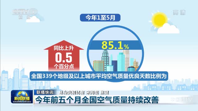 合肥市打赢蓝天保卫战三年行动计划实施方案内容是什么？(图1)