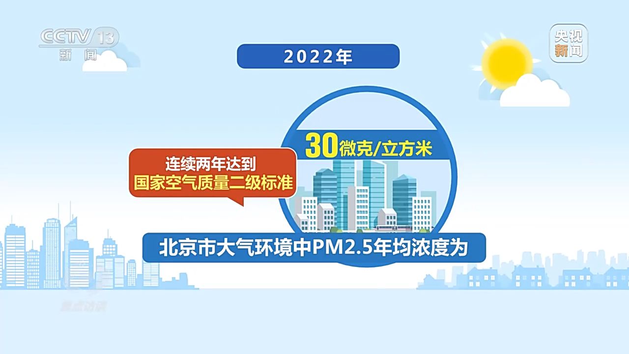 【甘快看】“十五五”甘肃金昌多点发力筑牢西部生态安全屏障(图1)