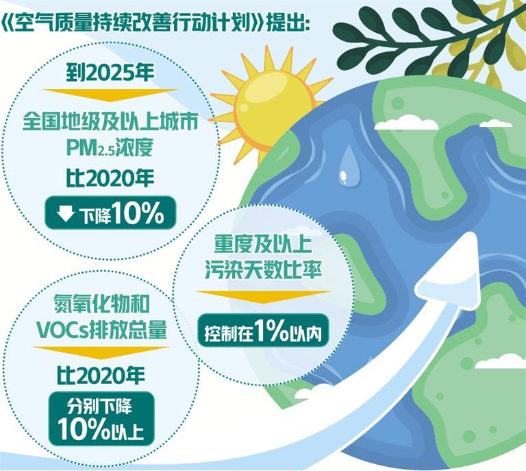 Mysteel：7月建材行业大事记(图1)