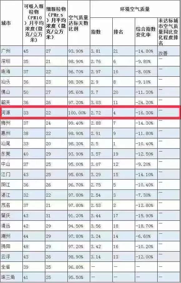 econtent(图1)