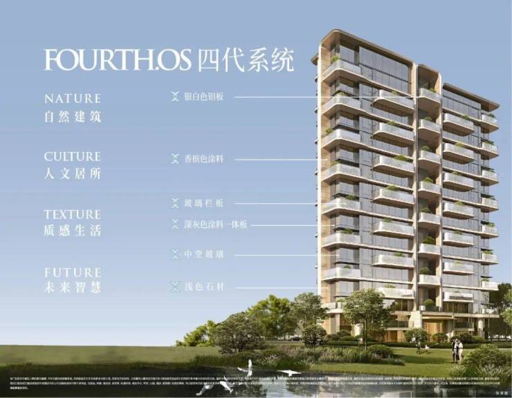 无锡天澜映象2026楼盘详解经开奥体芯低密改善红盘动态全解析(图2)