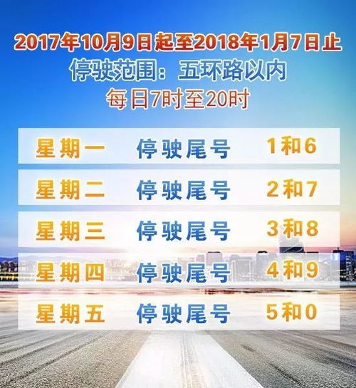汽车限行尾号为多少-汽车应该多少t才好(图1)