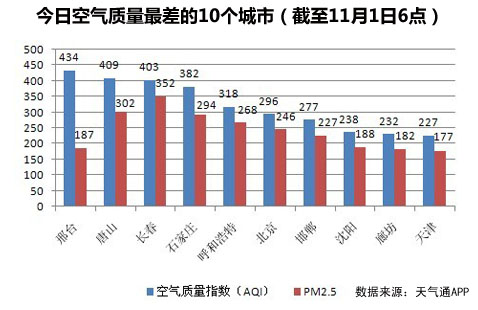 2026年国际清洁空气蓝天日主题活动在成都举行(图1)