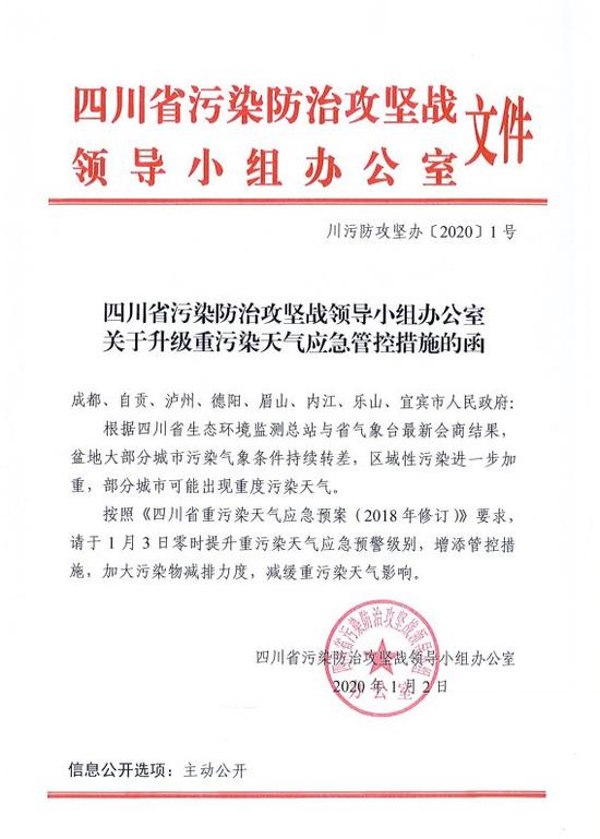 怎样减少空气污染呢(图1)