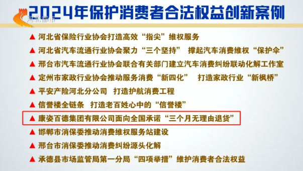 “三个月无理由退货”两度入选省消保委保护消费者合法权益创新案例(图1)