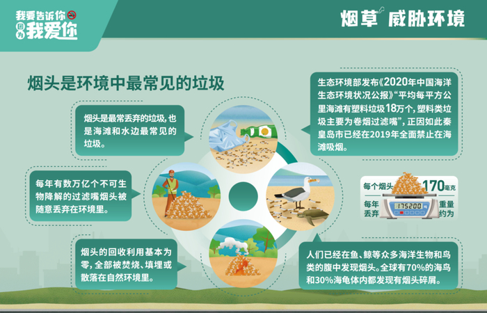 公益诉讼是特定的国家机关、组织或者个人依照法律规定为保障国家或者社会公共利益而提起的诉讼。(图1)